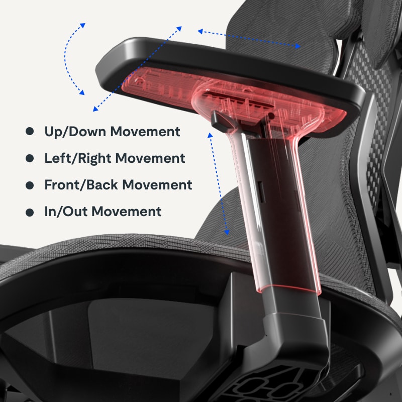 Futuristic Ergonomic Chair | A6 | Flexispot